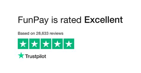 Read Customer Service Reviews of funpay.com .